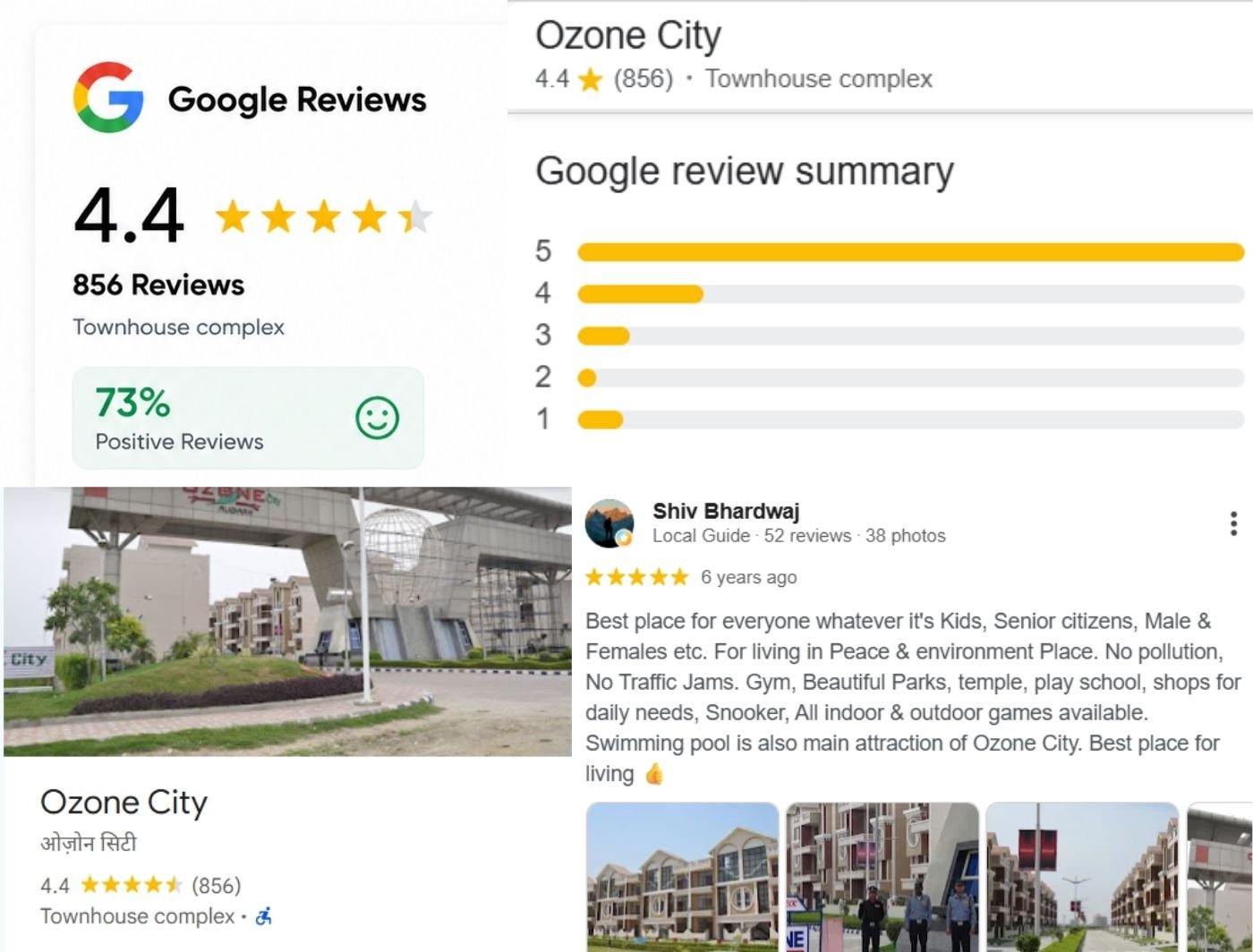 Ozone city reviews - See review-2